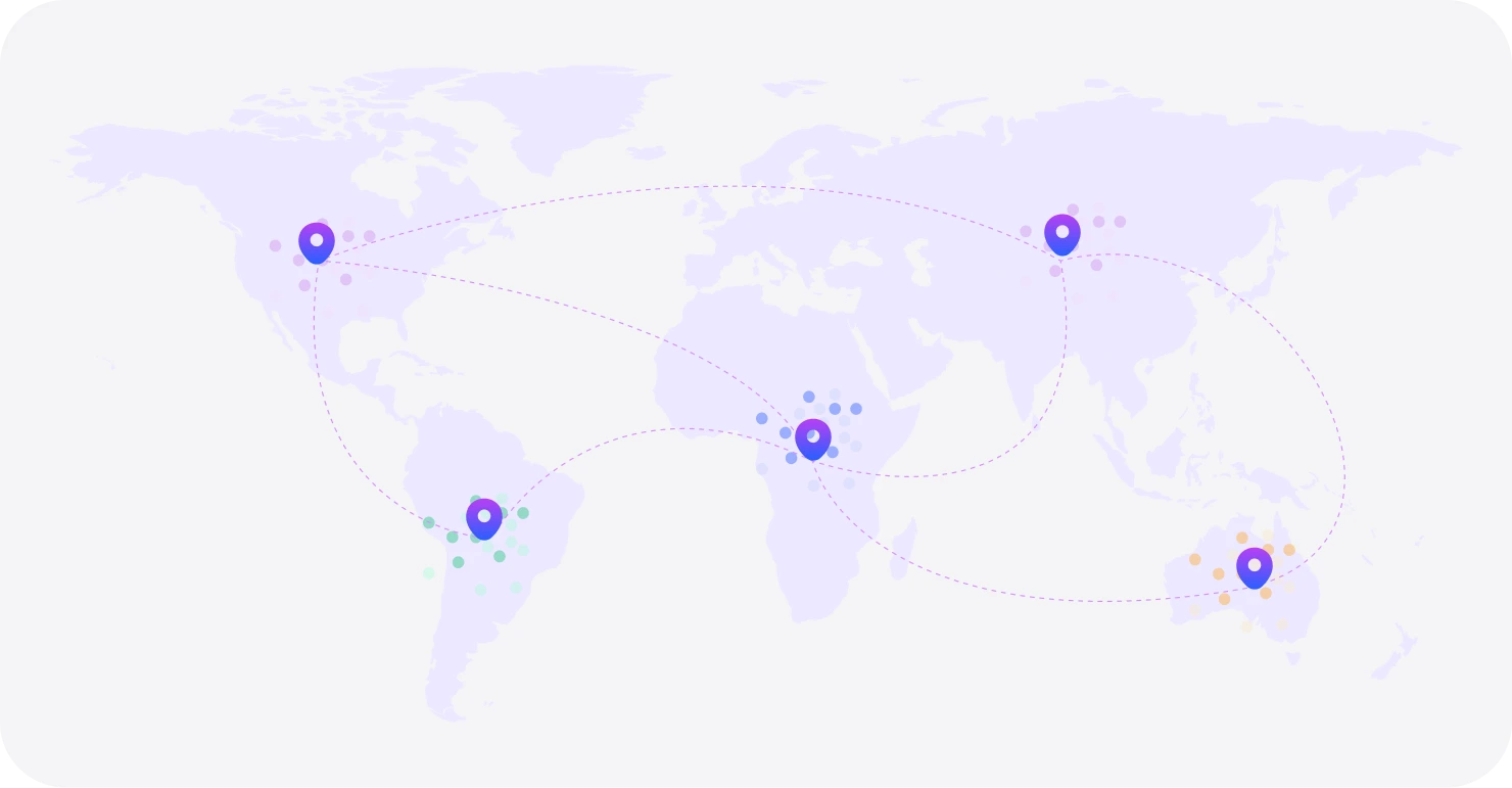 Global Proxy Network