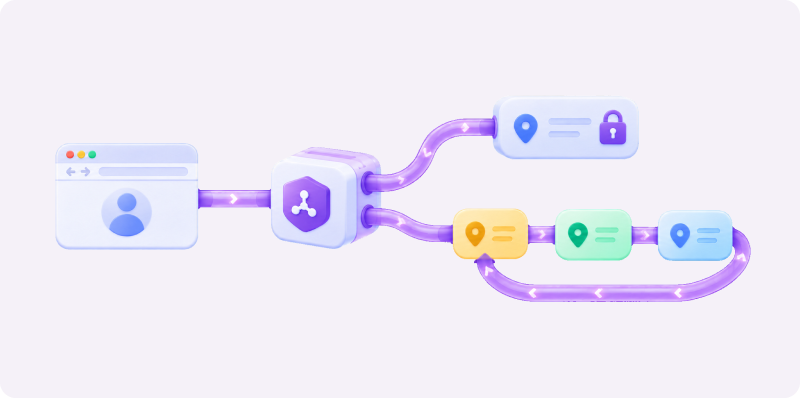Scale TikTok Ads with Residential Proxy Isolation